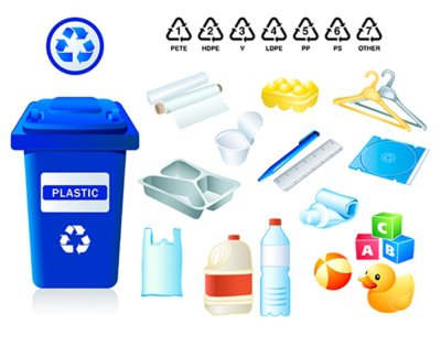 plastic - recycling